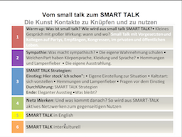 Webinar: Vom small talk zum SMART talk - Die Kunst Kontakte zu knüpfen und zu nutzen Teil 1 + 2