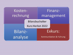 Webinar: 06 Bilanzbuchhalter - KLR