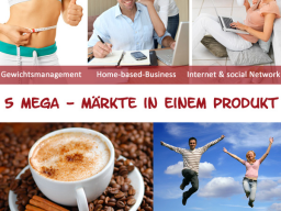 Webinar: Karriere mit Wellnesskaffee (Teil1)