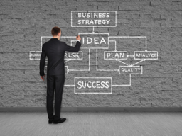 Webinar: Erfolg planen: Business Model Check