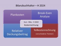 Webinar: BiBu - H 2024 - KLR 15