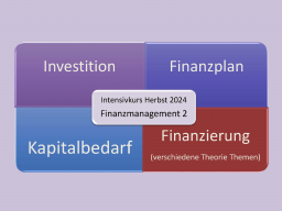 Webinar: Intensivwebbi Fima 2