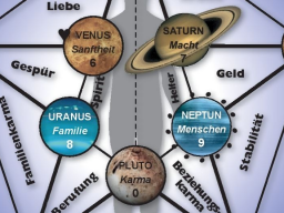 Planetencode - Lebenskurzanalyse nach der russischen Kosmologie (E)