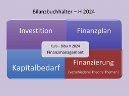 Webinar: BiBu - H 2024 - Fima 16