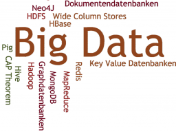 Webinar: Einführung in Big Data und NoSQL-Datenbanken