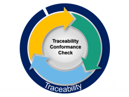 Webinar: Traceability Conformance Check by ISO 26262