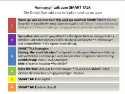 Webinar: Vom small talk zum SMART TALK - Die Kunst Kontakte zu knüpfen und zu nutzen Teil 1
