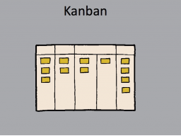 Webinar: Kanban für bessere Projekte