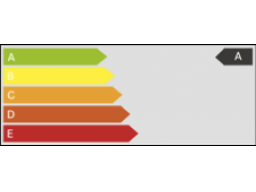 Webinar: Energieeffizienz - Eckpunkte der ISO 500001