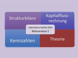 Webinar: Intensivwebbi Bilanzanalyse 2