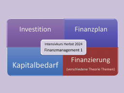 Webinar: Intensivwebbi Fima 1