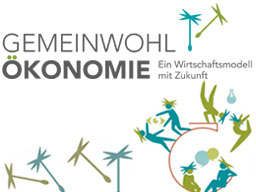 Webinar: Gemeinwohl-Ökonomie-Modell Bewegung und Perspektiven für eine ethische- und ökologische Marktwirtschaft