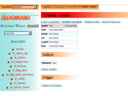 Webinar: Adminer - Tool zur Datenbank-Verwaltung