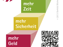 Webinar: Die Wichmann-Treppe: Mehr Geld*Mehr Sicherheit*Mehr Zeit