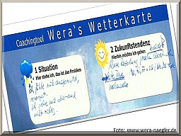 Webinar: Selbstcoaching: Vom Problem zum Ziel mit Wera's Wetterkarte