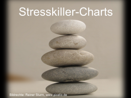 Webinar: Stresskiller-Charts